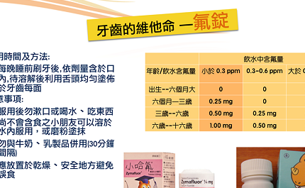 😋😋牙齒的維他命—氟錠