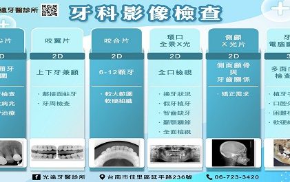 好戲上場之 『 牙科X光片 』