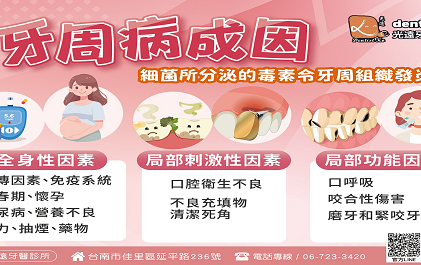 『 牙周病成因』